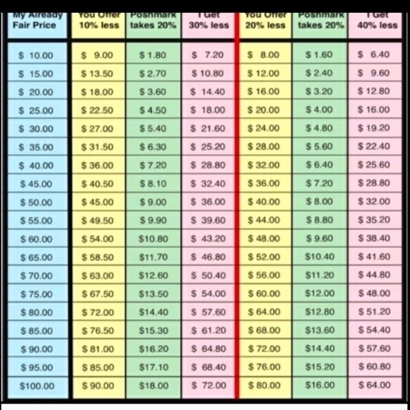 Gaiam Yoga Leggings/pants W’s Small with heel cut outs - Picture 11 of 11